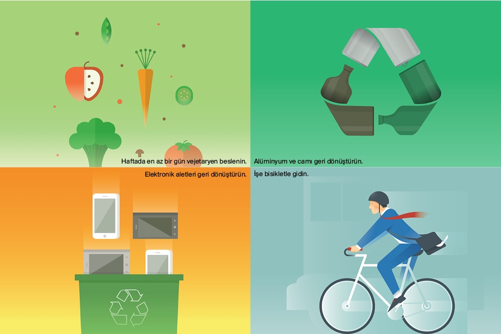 Dünya Çevre Günü: Sorumlu Tüket