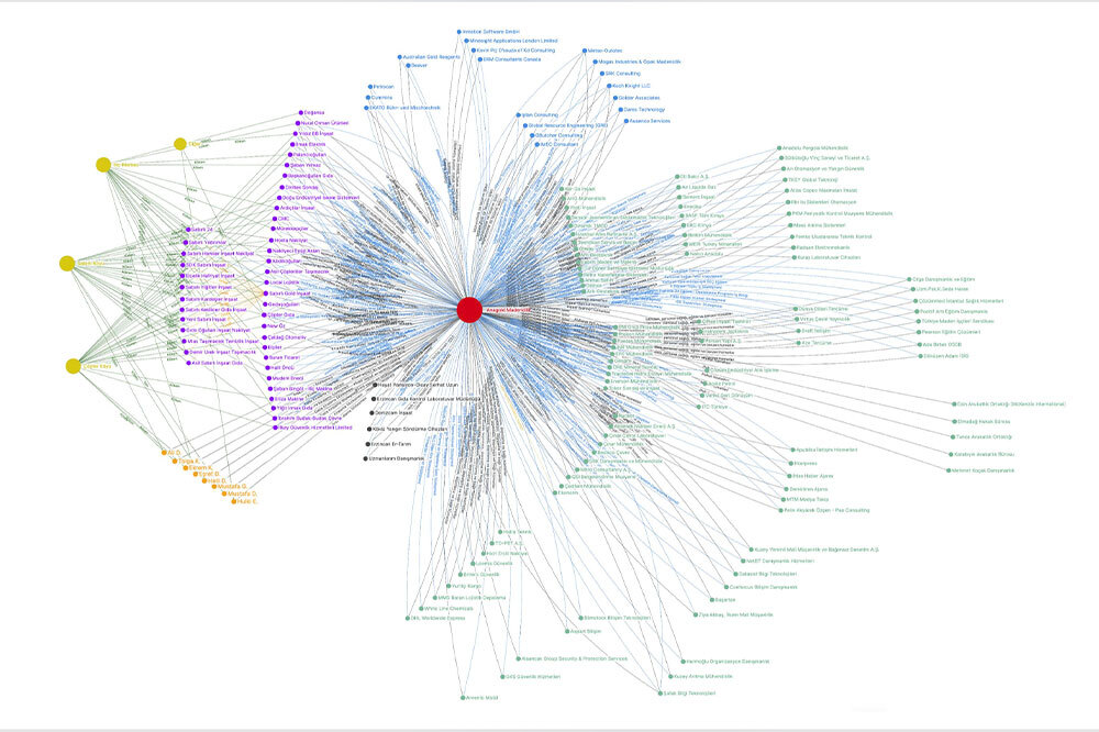 İliç: Kusursuz Çöküş ve Adalet Arayışı 3
