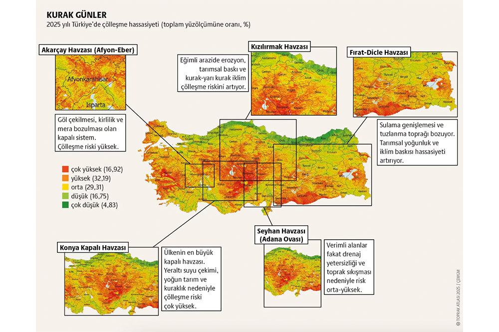 Kayıp Topraklar Diyarı 3