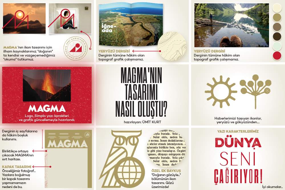 Magma Nasıl Tasarlanıyor 1