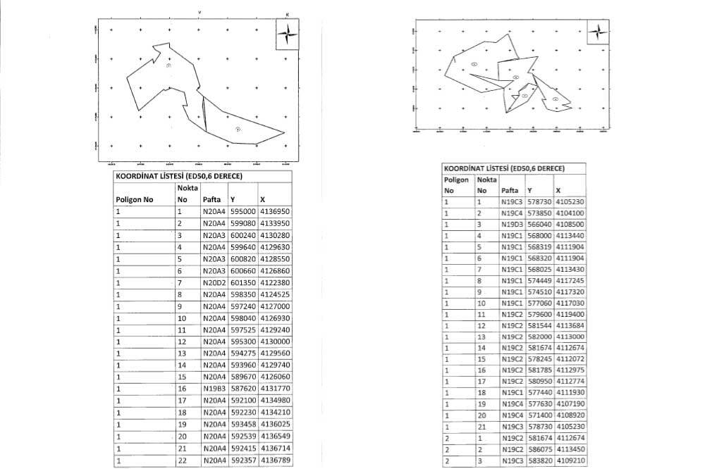 Torba Yasa Muğla’da 48 Köyü Tehdit Ediyor 1
