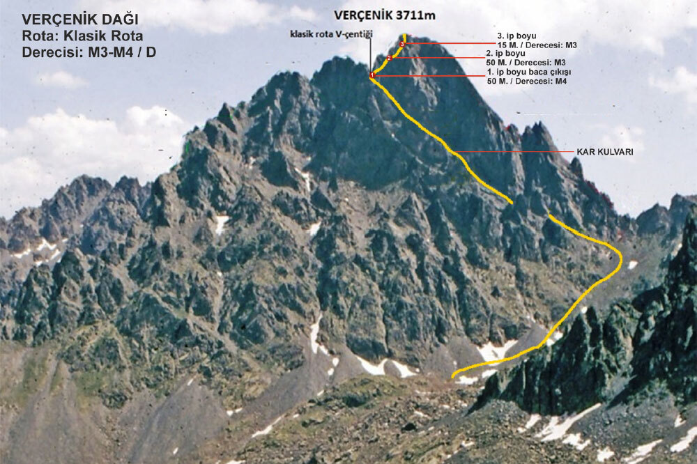 Ver&ccedil;enik Zirvesi'ne Kış Tırmanışı 1